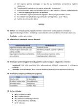 Imuninio atsako morfologija​ 11 puslapis