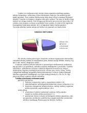 Vandens užterštumas