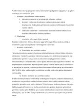 Vandenviečių grupių, sanitarinių apsaugos zonų (SAZ) juostų nustatymas ir reikalavimai 5 puslapis