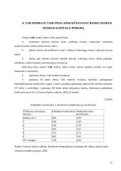 VaR modelis rinkos rizikos valdymui 12 puslapis