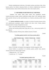VaR modelis rinkos rizikos valdymui 13 puslapis