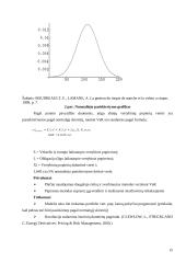 VaR modelis rinkos rizikos valdymui 15 puslapis