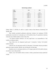 VaR modelis rinkos rizikos valdymui 18 puslapis