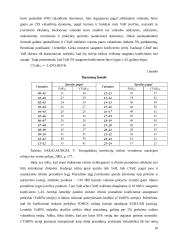 VaR modelis rinkos rizikos valdymui 10 puslapis