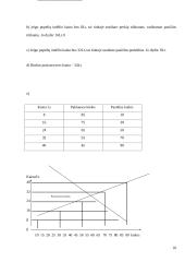 Vartotojo elgsena bei prekių paklausa 18 puslapis