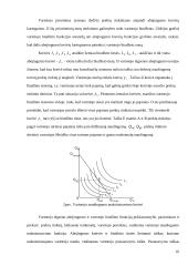 Vartotojo elgsena bei prekių paklausa 10 puslapis
