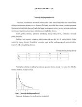 Vartotojo elgsena: abejingumo teorija 7 puslapis