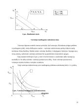 Vartotojo elgsena: abejingumo teorija 10 puslapis