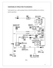 Veidrodėlių apšildymas: "Renault 19" 4 puslapis