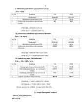 Veiklos ekonominis įvertinimas: UAB "Jonavos autobusai" 8 puslapis