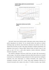 Vėjo jėgainės ir vėjo malūnai 4 puslapis