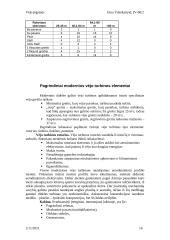 Vėjo jėgainės kaip atsinaujinantis energijos šaltinis 16 puslapis