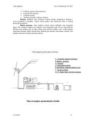Vėjo jėgainės kaip atsinaujinantis energijos šaltinis 17 puslapis