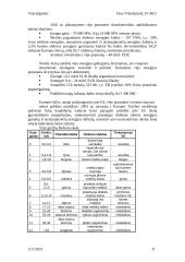 Vėjo jėgainės kaip atsinaujinantis energijos šaltinis 8 puslapis