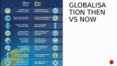 Globalisation. English presentation 6 puslapis