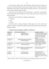 AB „Rokiškio sūris“ pelno (nuostolių) ataskaitos analizė 12 puslapis