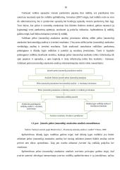 AB „Rokiškio sūris“ pelno (nuostolių) ataskaitos analizė 16 puslapis