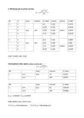 Šviesos difrakcijos tyrimas 4 puslapis