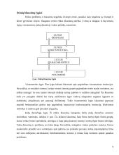 Verslo etika: "Panevėžio energetika" 9 puslapis