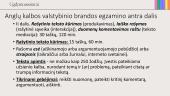 Anglų kalbos VBE: ką svarbiausia žinoti kiekvienam mokytojui ir kaip tinkamai pasirengti? 9 puslapis