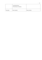 Verslo idėja: užuolaidų parduotuvė "Kambario puošmena" 10 puslapis