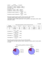 Verslo idėjos ekonominis pagrindimas: baldų gamyba UAB "Ažuolas" 16 puslapis