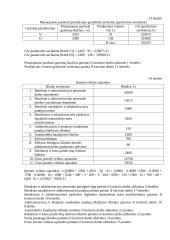 Verslo idėjos ekonominis pagrindimas: baldų gamyba UAB "Ažuolas" 17 puslapis