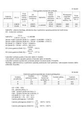 Verslo idėjos ekonominis pagrindimas: baldų gamyba UAB "Ažuolas" 18 puslapis