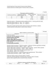 Verslo idėjos ekonominis pagrindimas: baldų gamyba UAB "Ažuolas" 19 puslapis