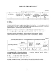 Verslo idėjos ekonominis pagrindimas: baldų gamyba UAB "Ažuolas" 4 puslapis