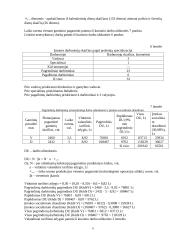 Verslo idėjos ekonominis pagrindimas: baldų gamyba UAB "Ažuolas" 6 puslapis