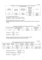 Verslo idėjos ekonominis pagrindimas: baldų gamyba UAB "Ažuolas" 7 puslapis