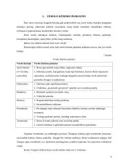 Verslo kūrimo paskatos. Verslumas 3 puslapis