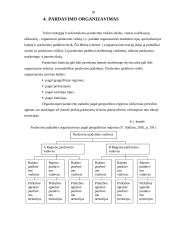 Verslo organizavimo praktikos savarankiškas darbas 18 puslapis