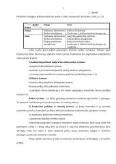 Verslo organizavimo praktikos savarankiškas darbas 7 puslapis