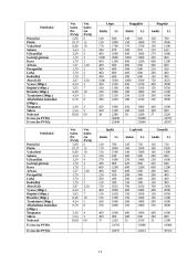Verslo organizavimas: IĮ "Pastogė" 10 puslapis