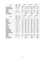 Verslo organizavimas: IĮ "Pastogė" 9 puslapis
