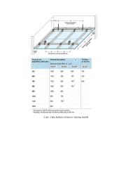 Statybų darbų praktika 5 puslapis