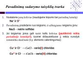 Joninių junginių formulės ir pavadinimai 7 puslapis