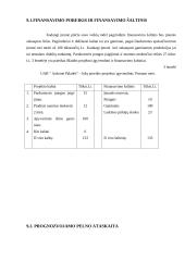 Verslo planas: drabužių parduotuvė "Auksinė paladė" 15 puslapis