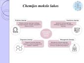 Chemijos mokslo raida 13 puslapis