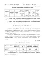 Verslo planas: duonos kepykla "Gardi duonelė" 14 puslapis