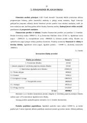 Verslo planas: duonos kepykla "Gardi duonelė" 20 puslapis