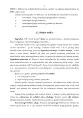 Verslo planas: duonos kepykla "Gardi duonelė" 5 puslapis