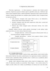 Verslo planas: grožio salonas IĮ "Linda" 14 puslapis