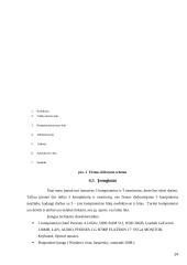 Verslo planas: IĮ "Kompiuteri, gelbėk bedarbius" 14 puslapis