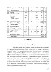 Verslo planas: IĮ "Kompiuteri, gelbėk bedarbius" 17 puslapis