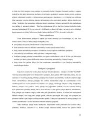 Verslo planas: individualios įmonės, prekiaujančios naudotomis automobilių detalėmis, kūrimas 11 puslapis