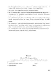 Verslo planas: individualios įmonės, prekiaujančios naudotomis automobilių detalėmis, kūrimas 14 puslapis