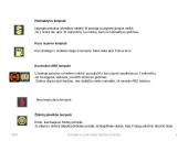 Automobilių apšvietimo ir signaliniai įtaisai 11 puslapis